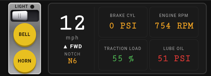 Figure 14.1 — VST mid-ramp: notch 6 set, 12 mph and climbing, traction load high.