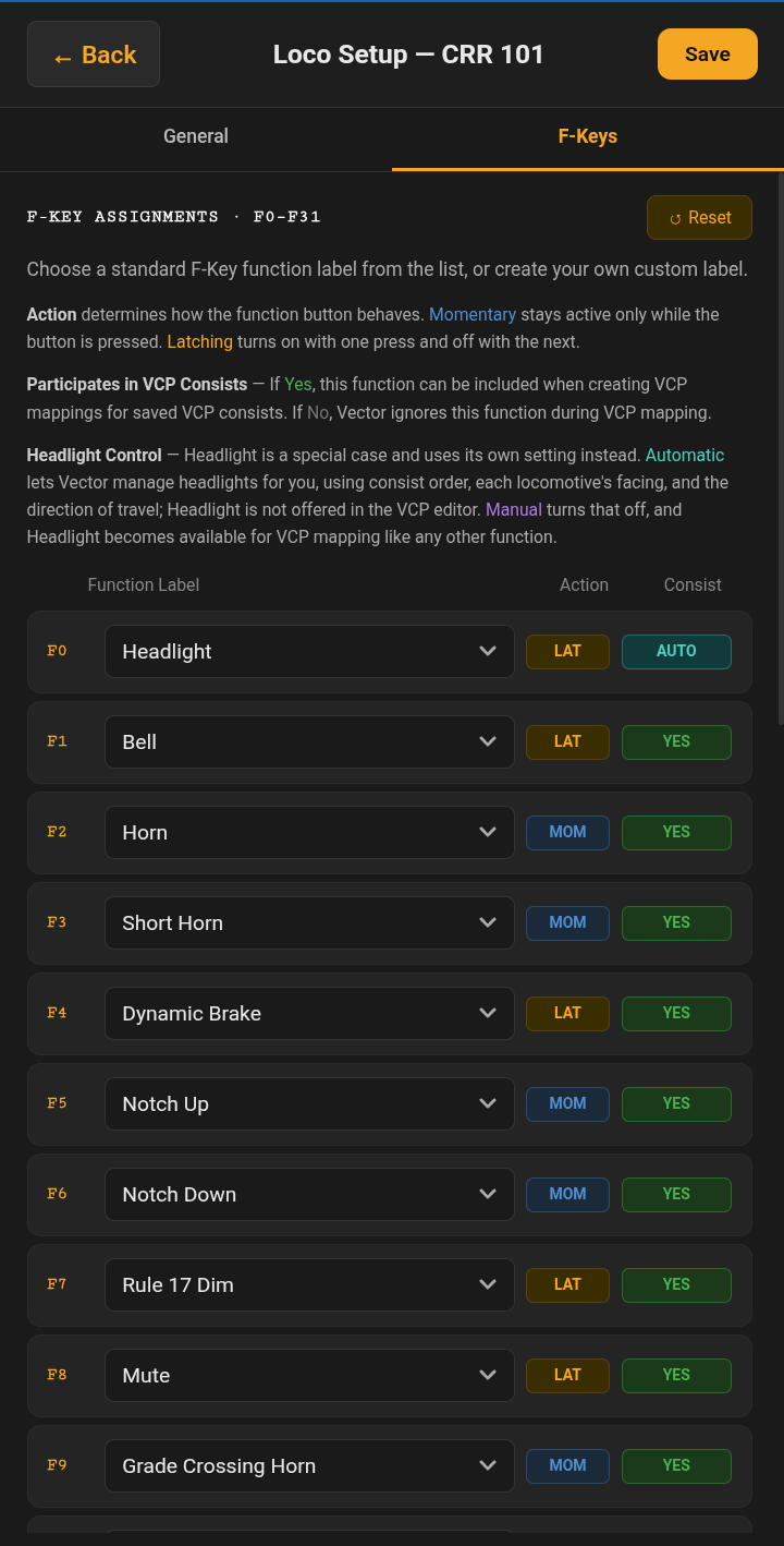 Figure 8.1 — The F-Keys tab for CRR 101, filled in from its Tsunami 2 profile.